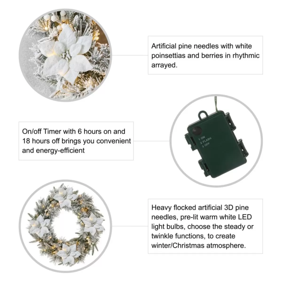 Glitzhome Wreaths, Garlands & More | 24" D Led Flocked Greenery Pine Poinsettia Christmas Wreath